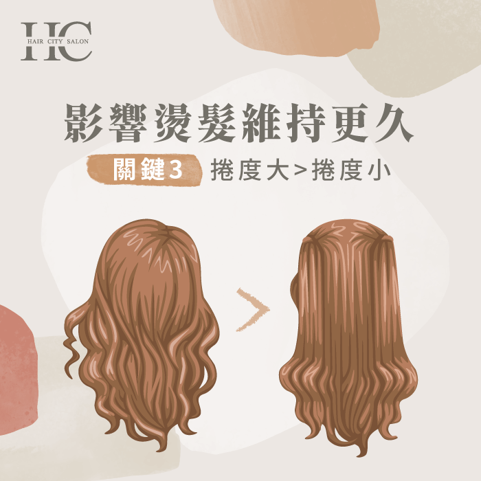 捲度大小影響燙髮可以維持多久-維持燙髮捲度